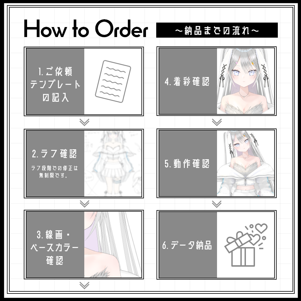 VTuber用Live2Dモデル制作します あなただけの理想のキャラクターを形にします！ イメージ2