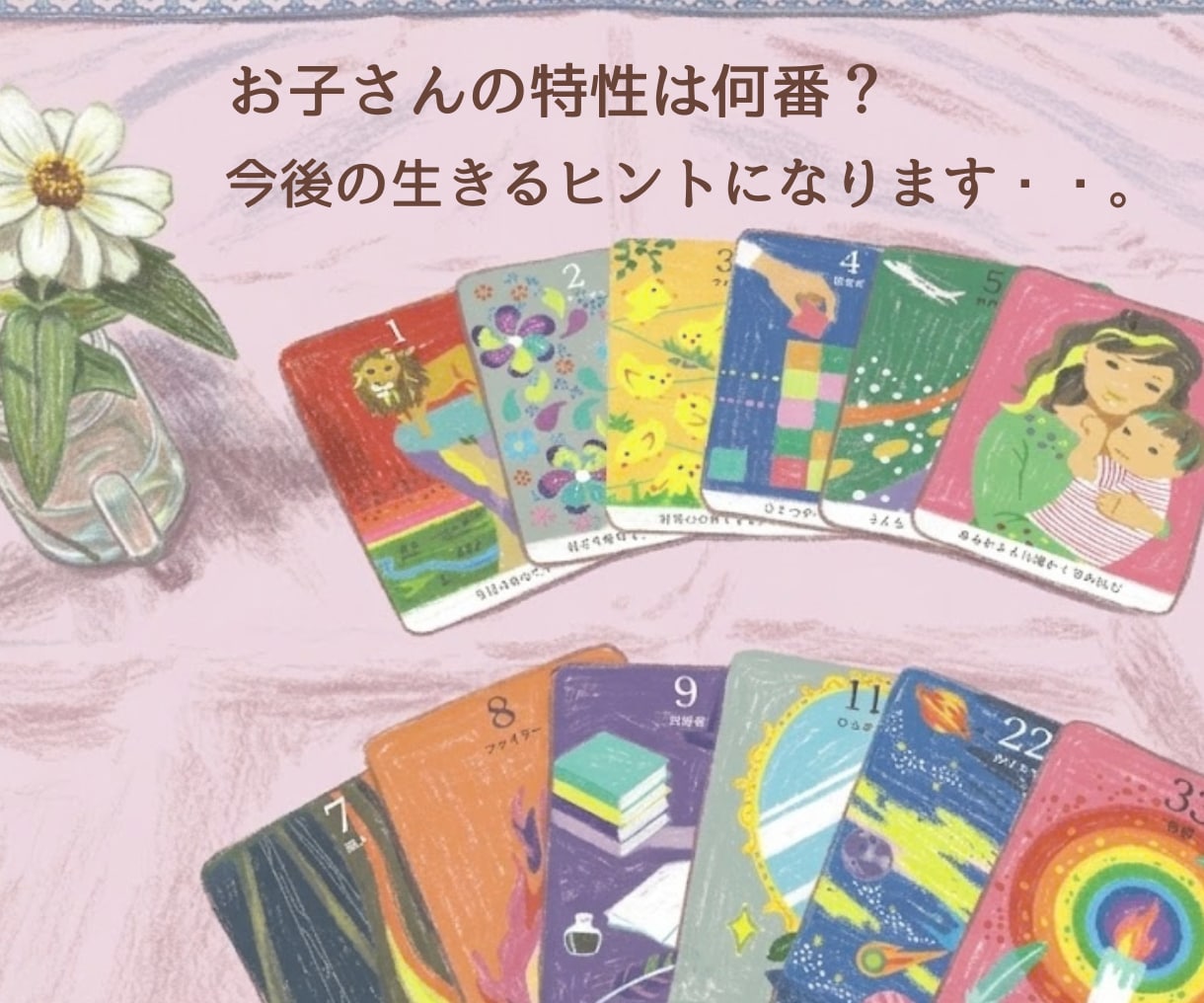 数秘術から見る！お子さんの得意なことを見つけます できないことより、得意なことに目を向けてみませんか？ イメージ4