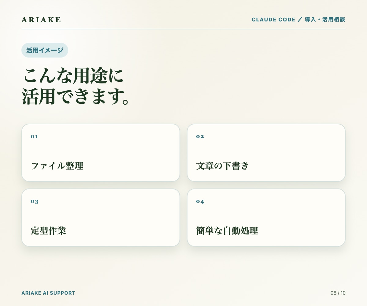 Claude Codeの導入をサポートします まずはご相談ください。60分で動く1本を一緒に作ります イメージ7