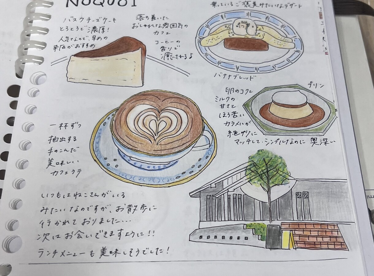 写真をゆるかわイラスト化します 旅行やカフェの思い出を可愛く柔らかい雰囲気でイラスト化します イメージ2