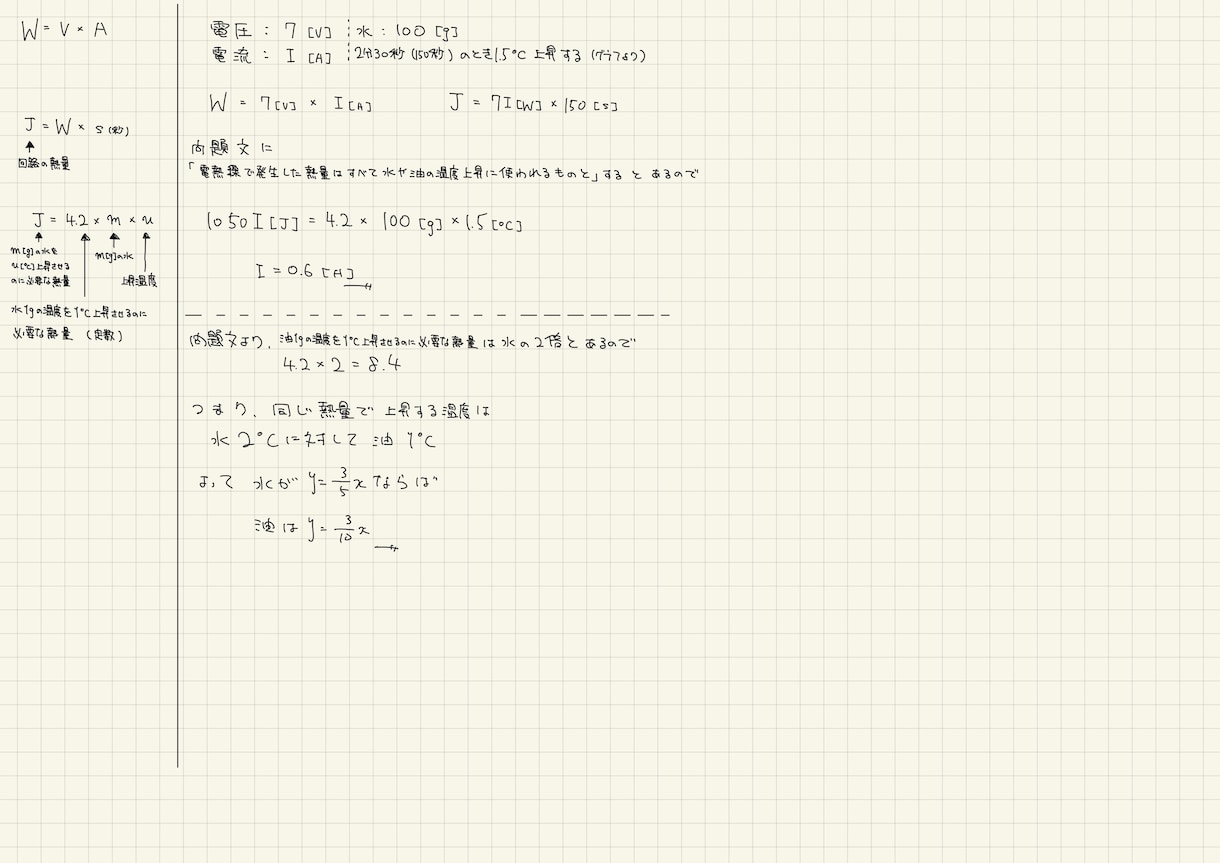 中学理科(1ヶ月間)わかりやすく解説します 生物学・物理学・化学・地学  すべてに対応 イメージ2