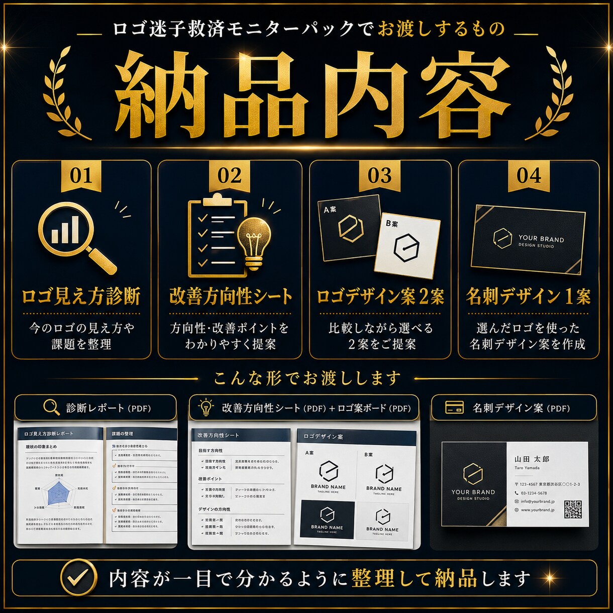 しっくりこないロゴを整えます ロゴ2案と名刺1案をセットでご提案 イメージ5
