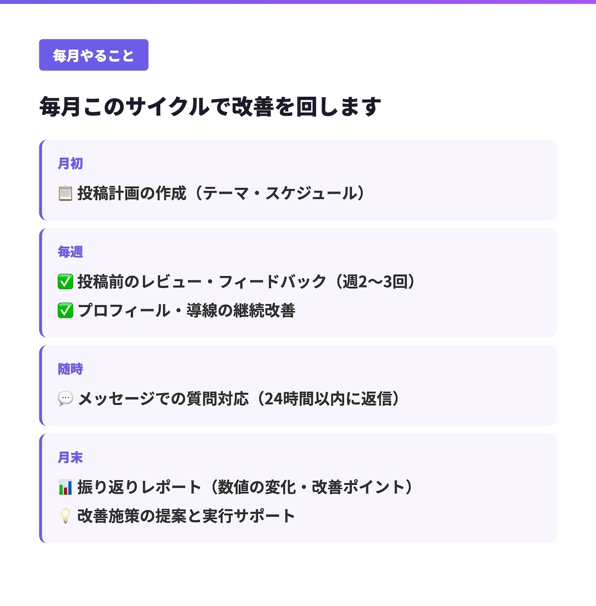 あなたのインスタ運用を月額でコンサルします 投稿の方向性から改善まで伴走します イメージ3