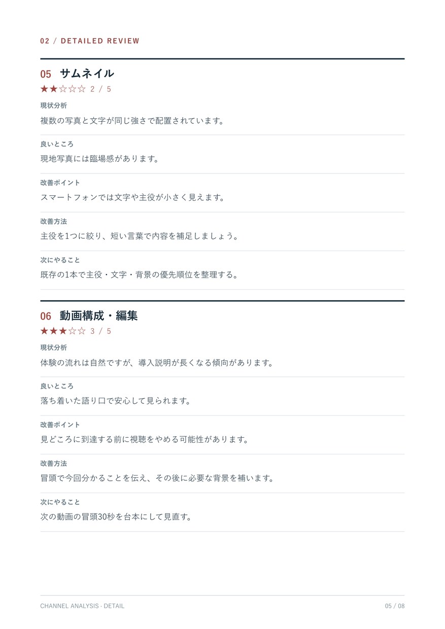 YouTubeを16タイプに分類して分析します 18.4万登録が伸び悩みの原因とあなたに合った運営方法を診断 イメージ7