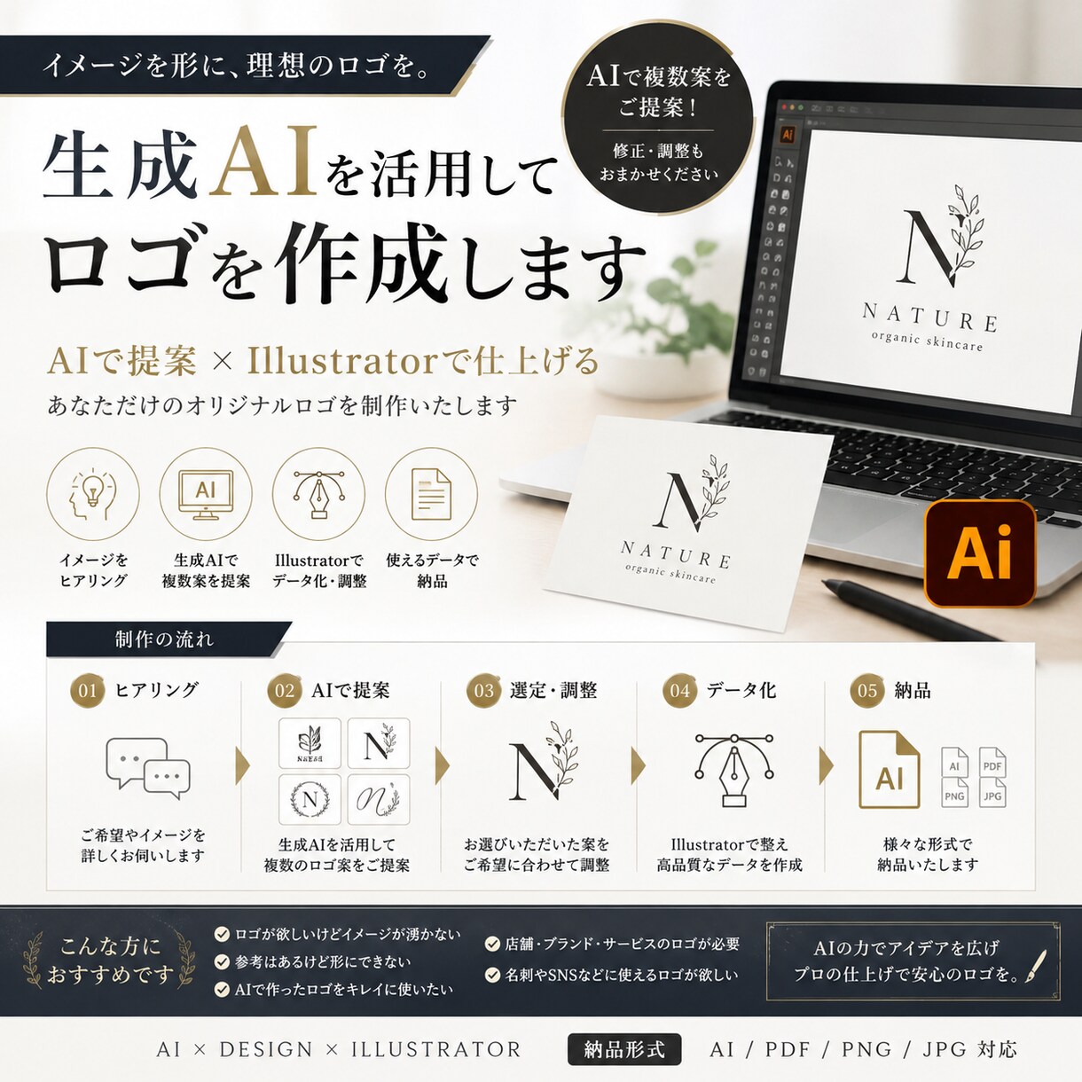 生成AIを活用してロゴを作成します AIで複数案をご提案しロゴデータまで仕上げます イメージ1