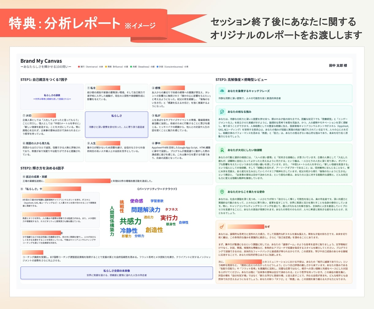 プロコーチ×AI分析であなたの強みを言語化します 唯一無二の"あなたらしさ"で、あなたの人生は最高に輝く！✨ イメージ2