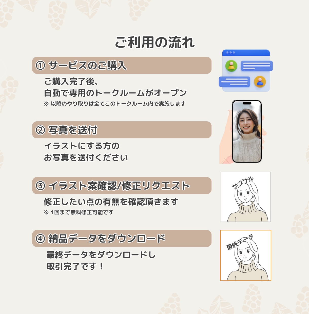 女性向けのシンプル線画アイコンイラスト作成します 写真を送るだけ！お任せで簡単に可愛いアイコンが作れます イメージ2