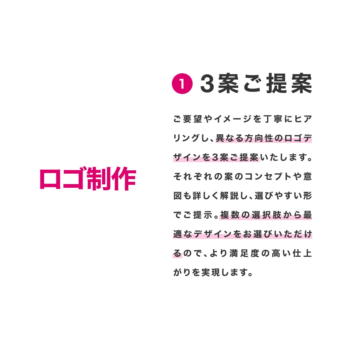 お客様の要望に合わせてロゴデザインを制作します 要望が固まっていなくてもゼロからお気軽にお任せください！ イメージ3