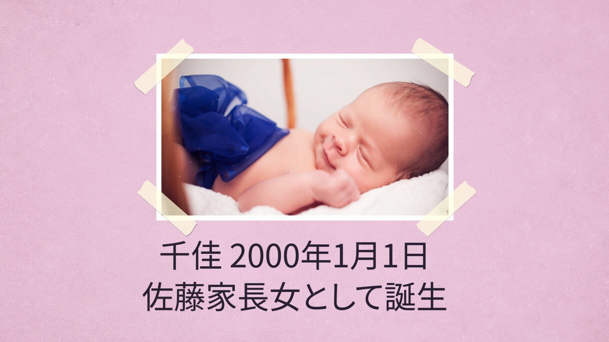フォトアルバム風プロフィールムービー作ります ブライダル・記念ムービーをお手軽金額でお届けします！ イメージ4