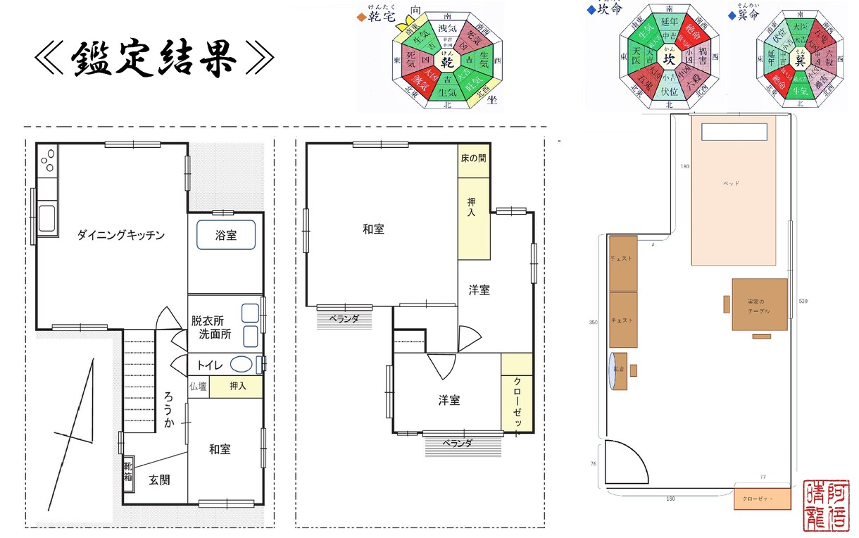 2026年！運気を引き上げる風水鑑定致します 新しい生活の中でもどんな運勢のお部屋かを風水鑑定致します。 イメージ7