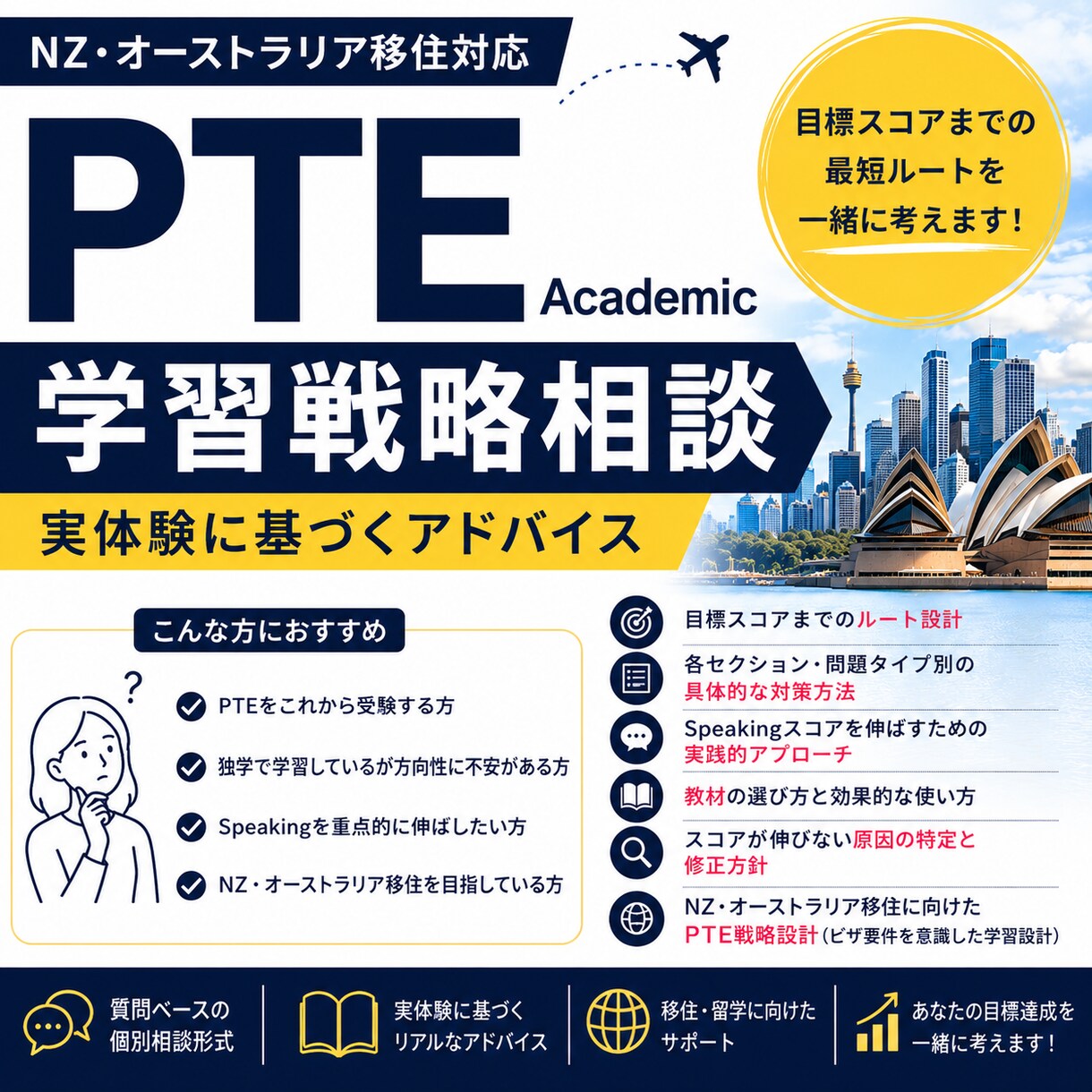 PTE Testの目標スコア達成のお手伝いをします 時間を無駄にしない！PTE実体験＆対策方法をお伝えします！ イメージ1