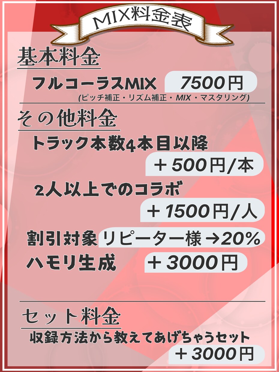 あなたの歌をMIXして最高の作品に進化させます 【初心者歓迎】現役歌い手が安くて早いMIXをあなたにお届け！ イメージ1