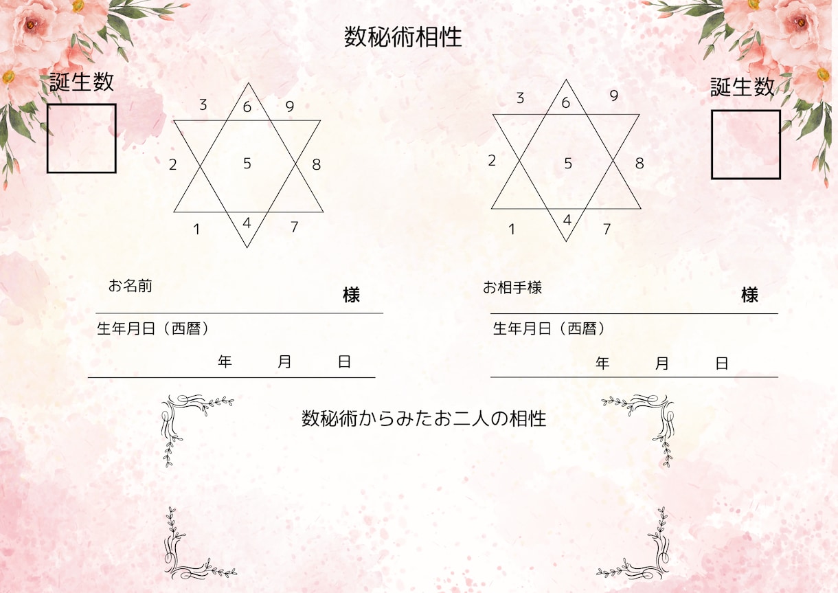 占い館所属現役占い師が占います じっくり鑑定　二人の本当の関係は？ イメージ2