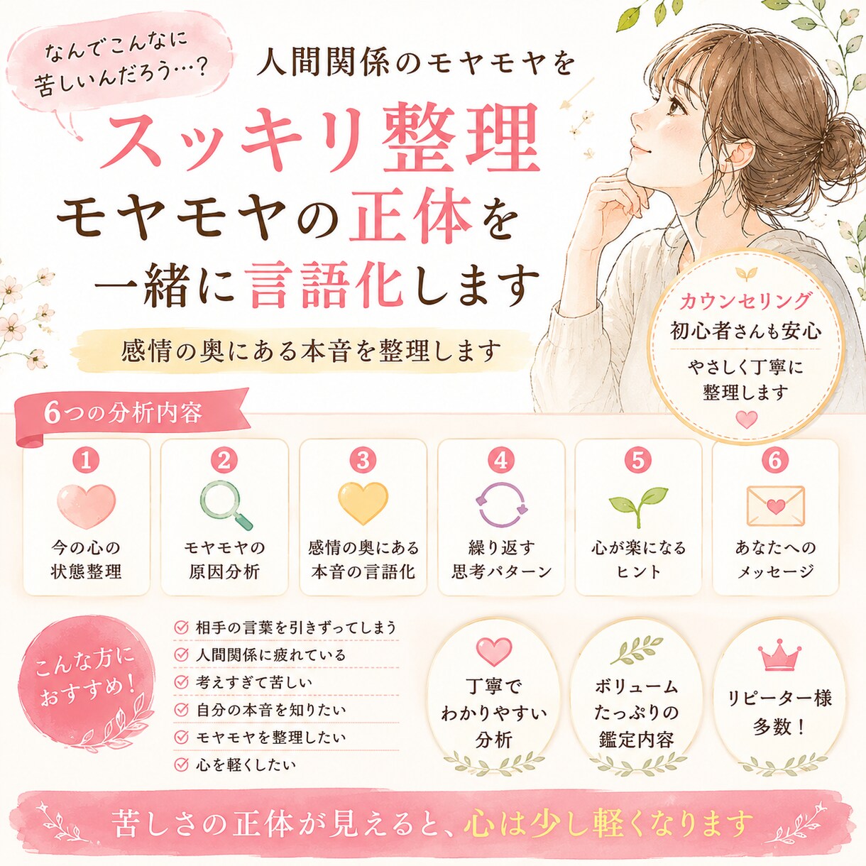 なぜこんなに苦しいの？を言語化します あなたも気づいていない本音を読み解きます イメージ1