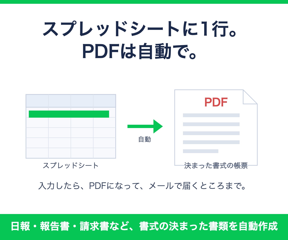 GASで日報・帳票をPDFにして送ります 入力1行でPDF作成→メール送信まで｜買い切り・1ヶ月保証 イメージ1