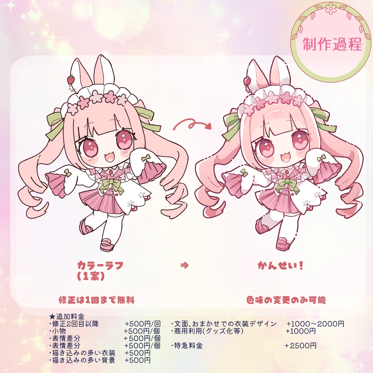 もちぷにっとしたデフォルメをお描きします あなたのキャラをかわいくデフォルメ/SD/ミニキャラ化！ イメージ2