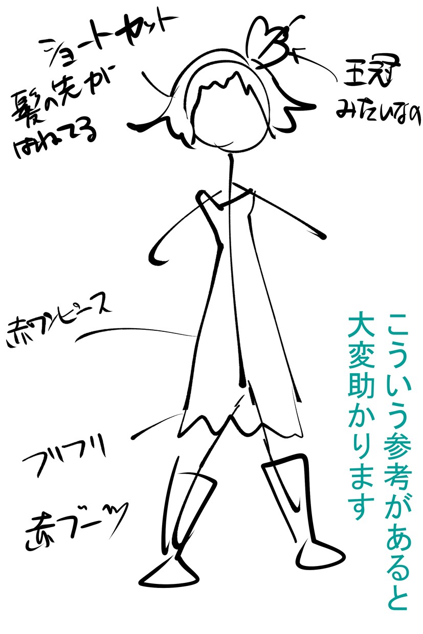 商用利用可能！ご希望のイラストを作成します ラフを線画と色塗りで修正できるのであなたの理想に近づけます！ イメージ7