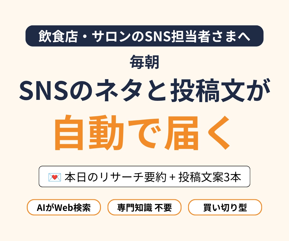 AIが毎朝SNSのネタと投稿文を自動でお届けします 【先着3名・1万円引き】リサーチ→投稿案3本が毎朝届く仕組み イメージ1