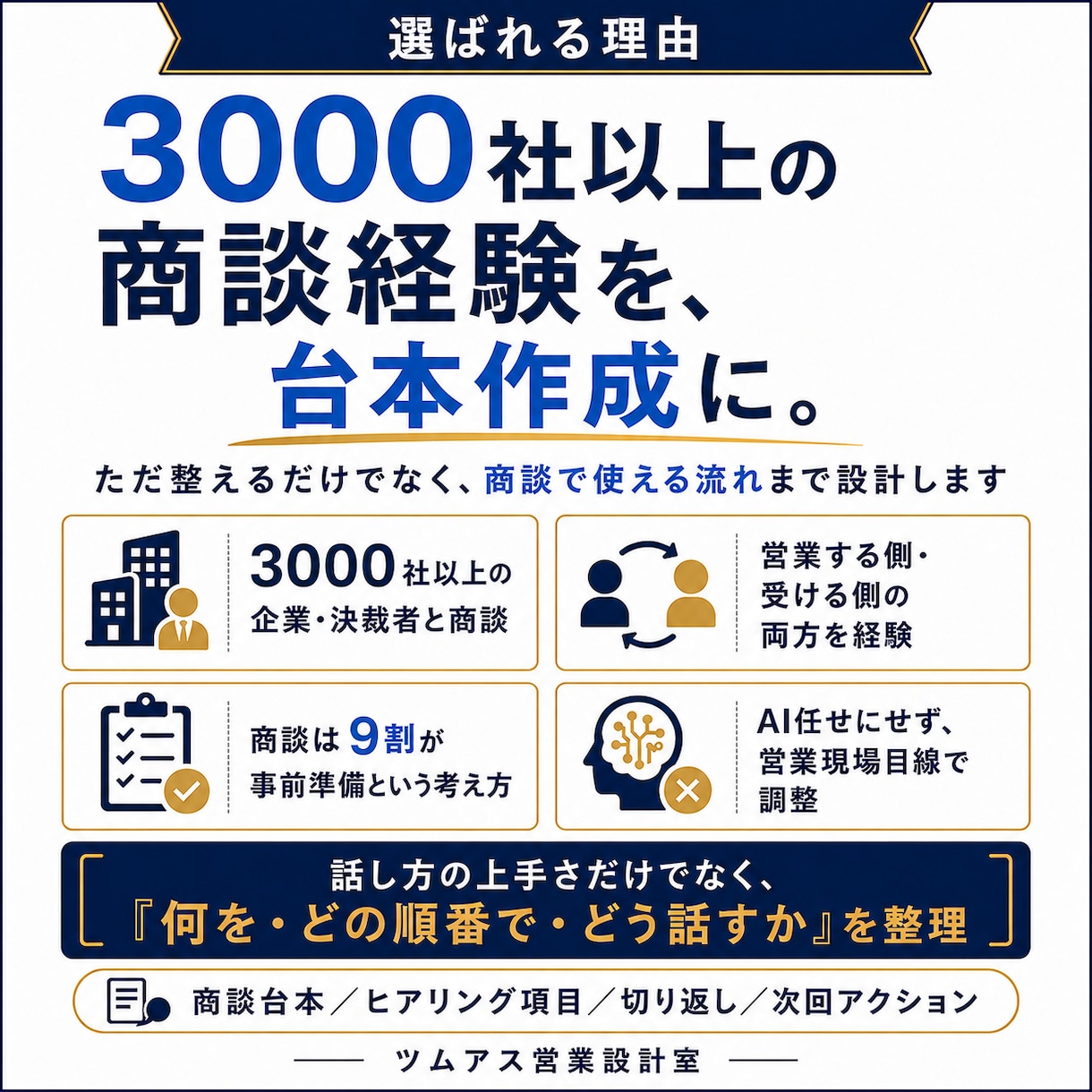 初回商談の台本を作成します 場当たり営業を卒業する台本作成 イメージ2