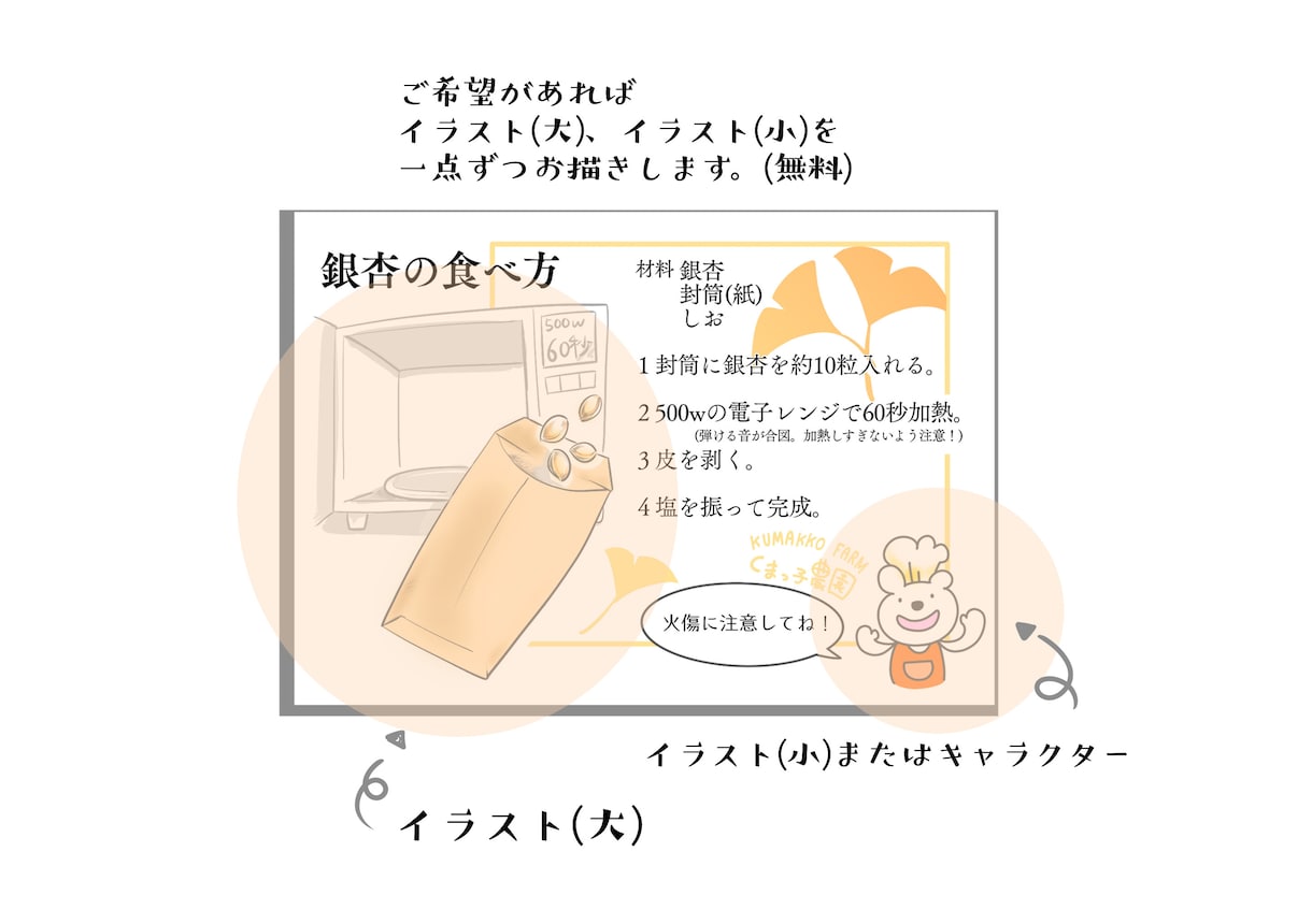 ミニチラシ、フライヤーデザインします 農家さんや、個人事業主の方シンプル見やすいチラシデザイン。 イメージ2