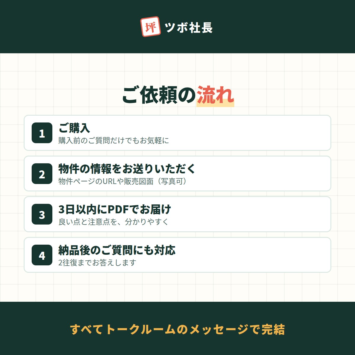その物件の弱点、買う前に現役不動産社長が調べます 営業マンが言わないリスクを、中立の立場でPDF診断 イメージ5