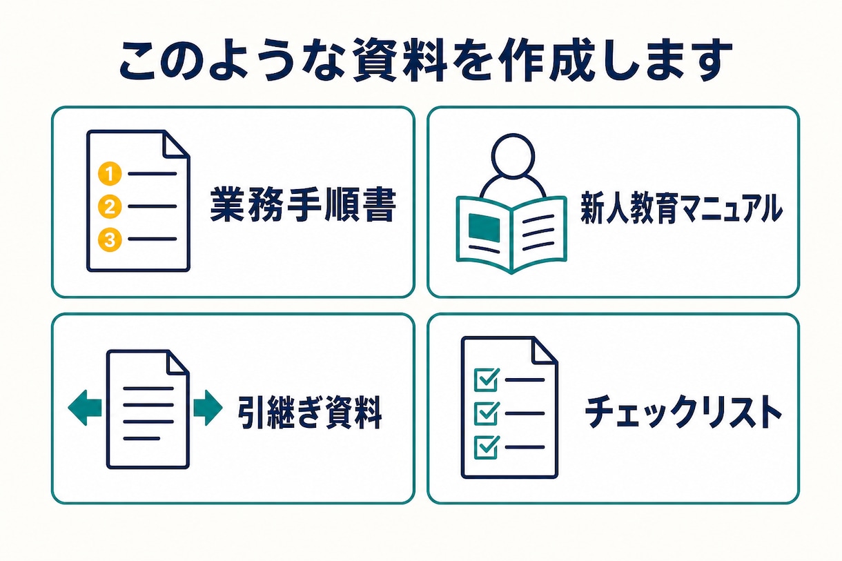 メモから分かりやすい業務手順書を作成します 口頭説明やメモを、伝わる手順書に整理します イメージ2