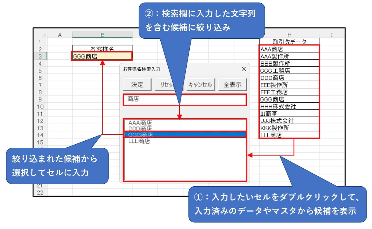 VBA資格保有のExcel自動化ツール作ります 集計/転記/印刷/PDF/メール/製造業/宿泊業/介護/医療 イメージ5