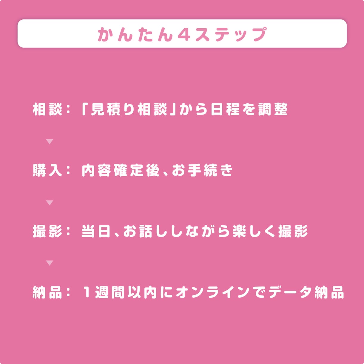 広告・Web用。高品質な写真素材の撮影代行をします プロの機材とレタッチ技術で、ビジネスに最適な写真を提供します イメージ4