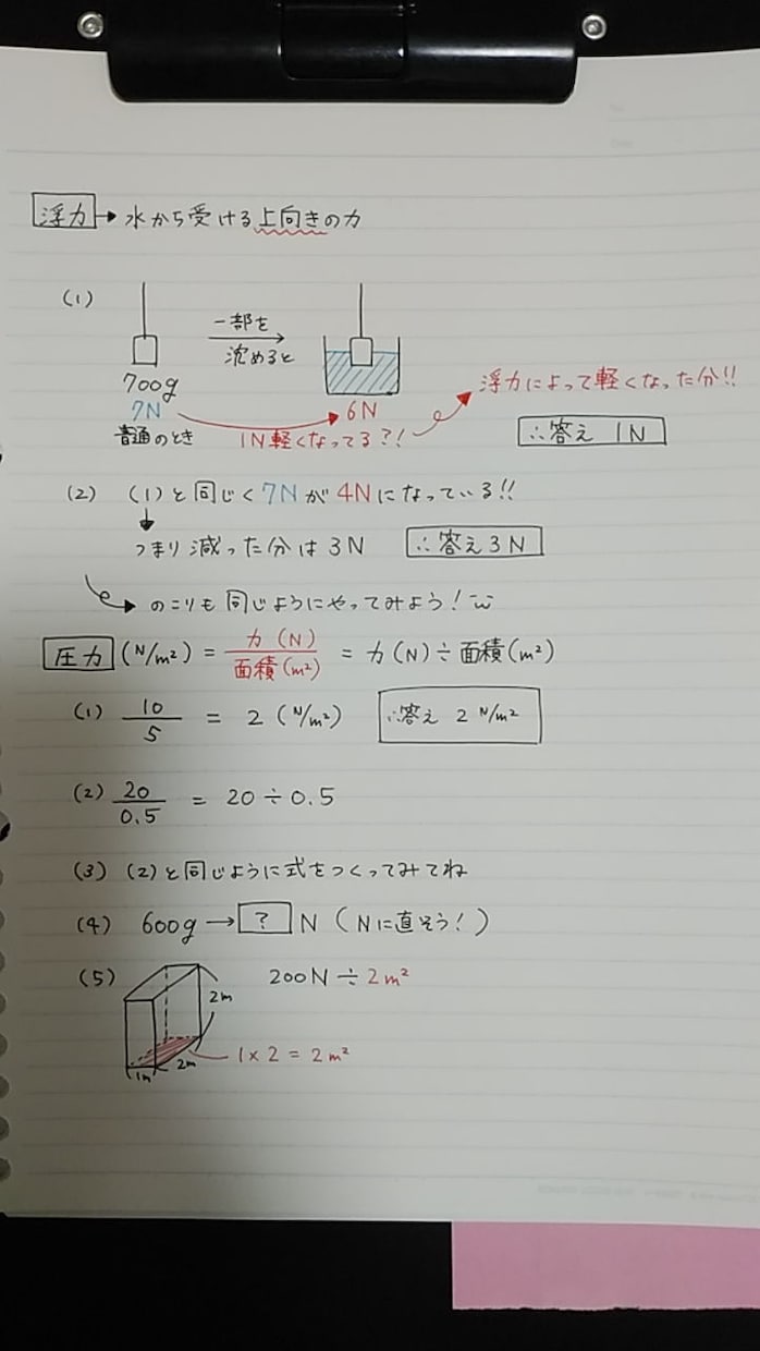 プロ講師が小・中学生の問題解説をつくります 見やすい解説で、お子さまの自主学習をサポートします イメージ3