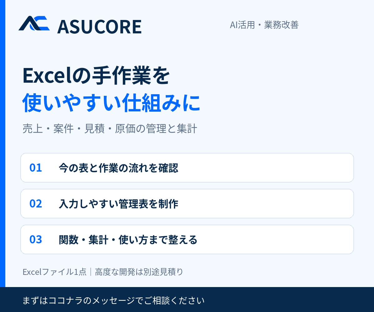 Excelの面倒な業務を効率化・自動化します 売上・案件・見積の集計を、まず1業務から改善 イメージ1