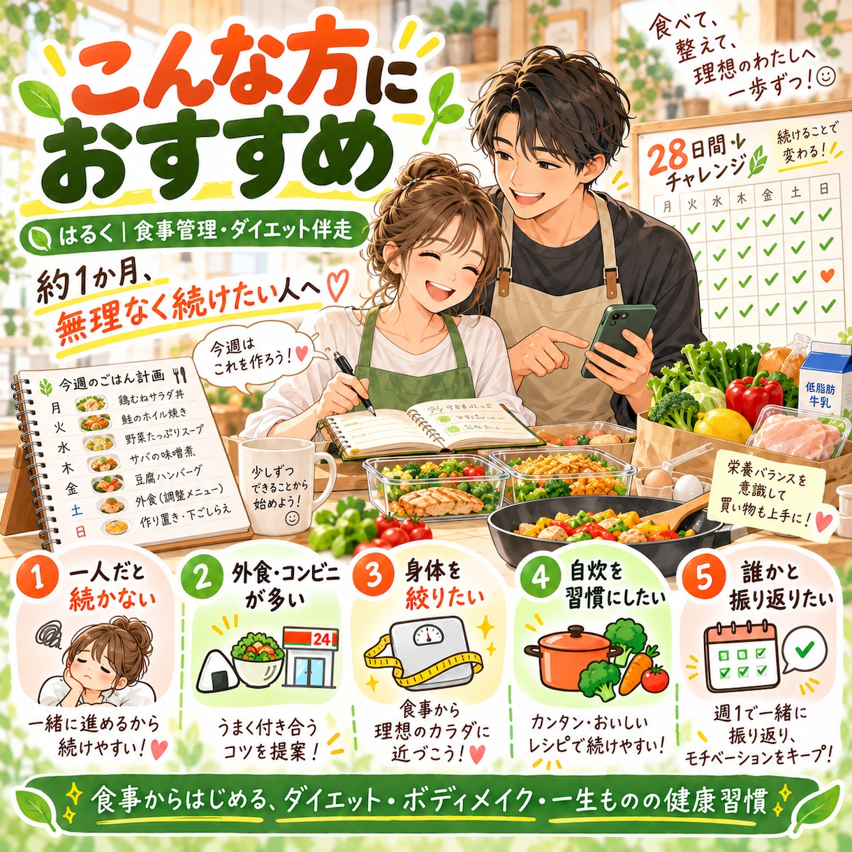 食事に集中！【28日間のダイエット】に伴走します 食事記録×週1振り返りで、続けやすい食習慣を目指す イメージ2