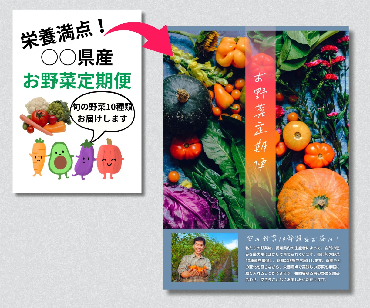 農業×福祉系【チラシ】デザインします イメージを覆す！伝統を大切にしながら、もっとクリエイティブに イメージ3