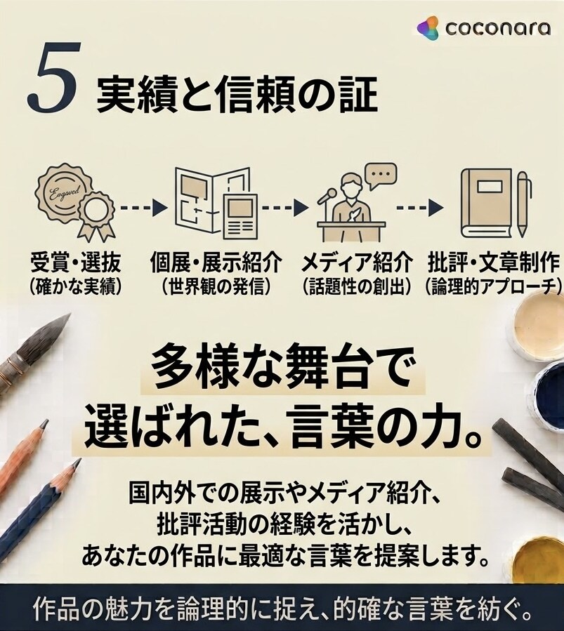 あなたの作品の世界観を言語化します 作品の魅力を読み解き、ピッタリの言葉で言語化します イメージ5