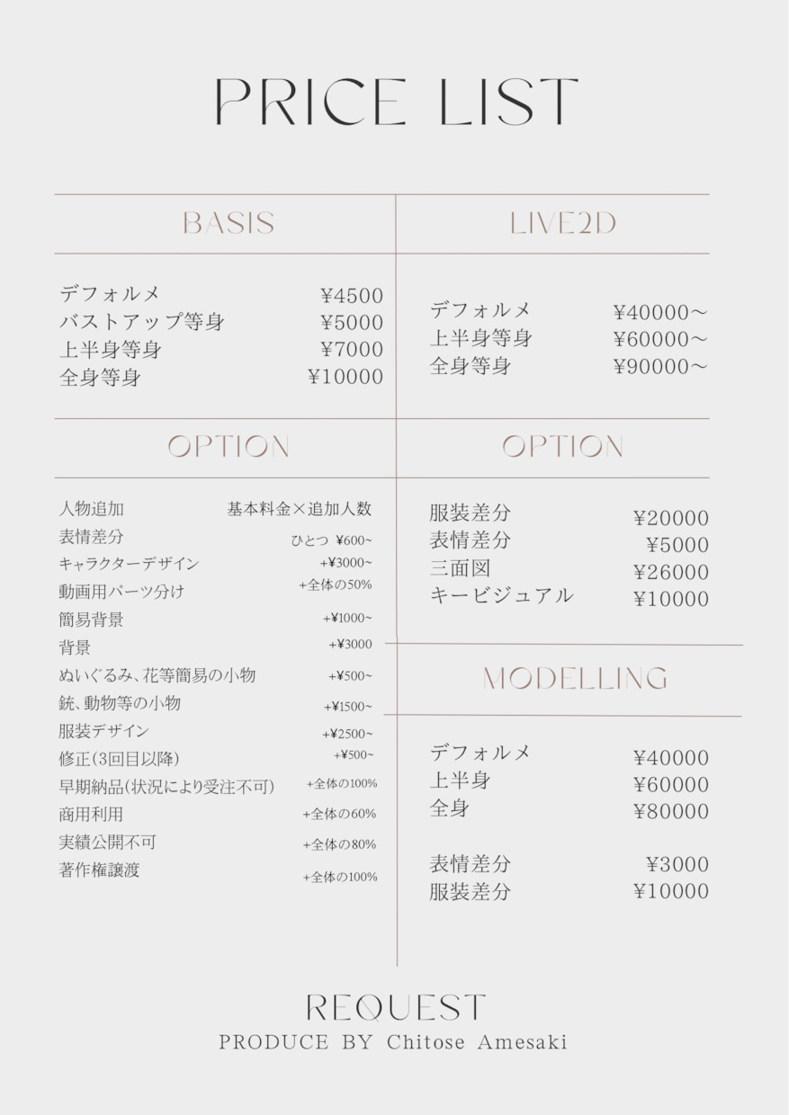 完全オリジナル！あなただけのイラスト制作致します 個人様から企業様まで幅広く対応！ イメージ2