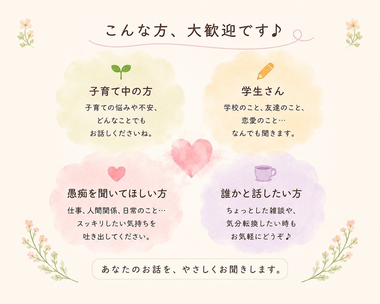 どんなお話でもお聞きします チャットで心のうちを吐き出して軽くなりましょう♪ イメージ3