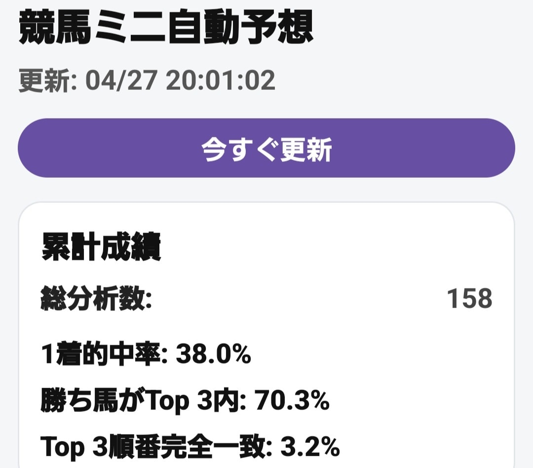 競馬情報提供します 競馬最強予想アプリ（アンドロイド専用APK） イメージ4