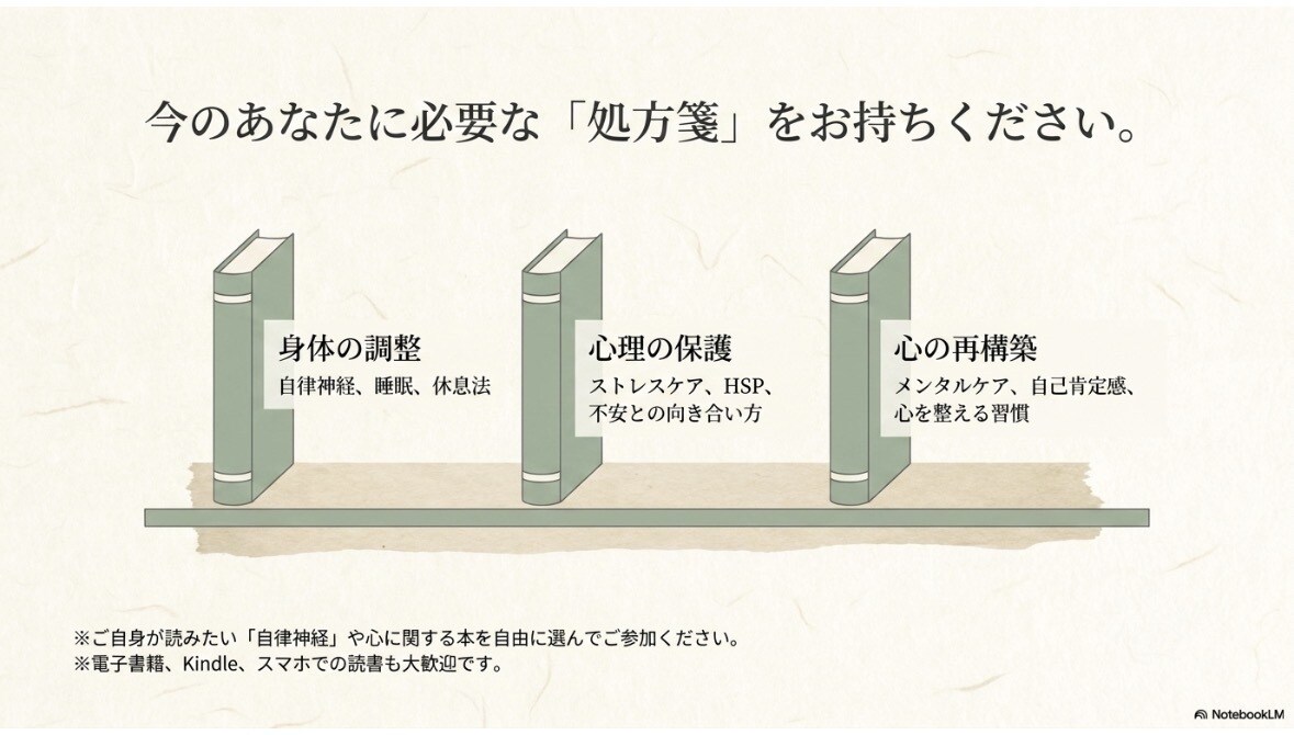 自律神経に悩む方へ｜心を整える読書時間を提供します 心を休める60分オンライン読書会 イメージ3
