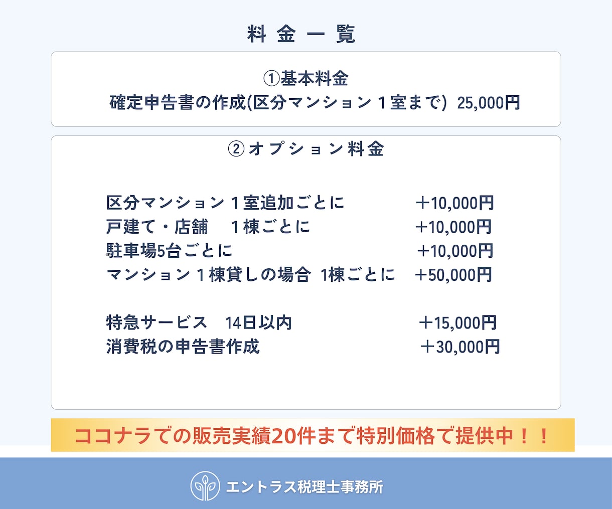 税理士が不動産所得の確定申告を代行いたします ココナラ販売実績20件まで特別価格でご提供中！ イメージ7