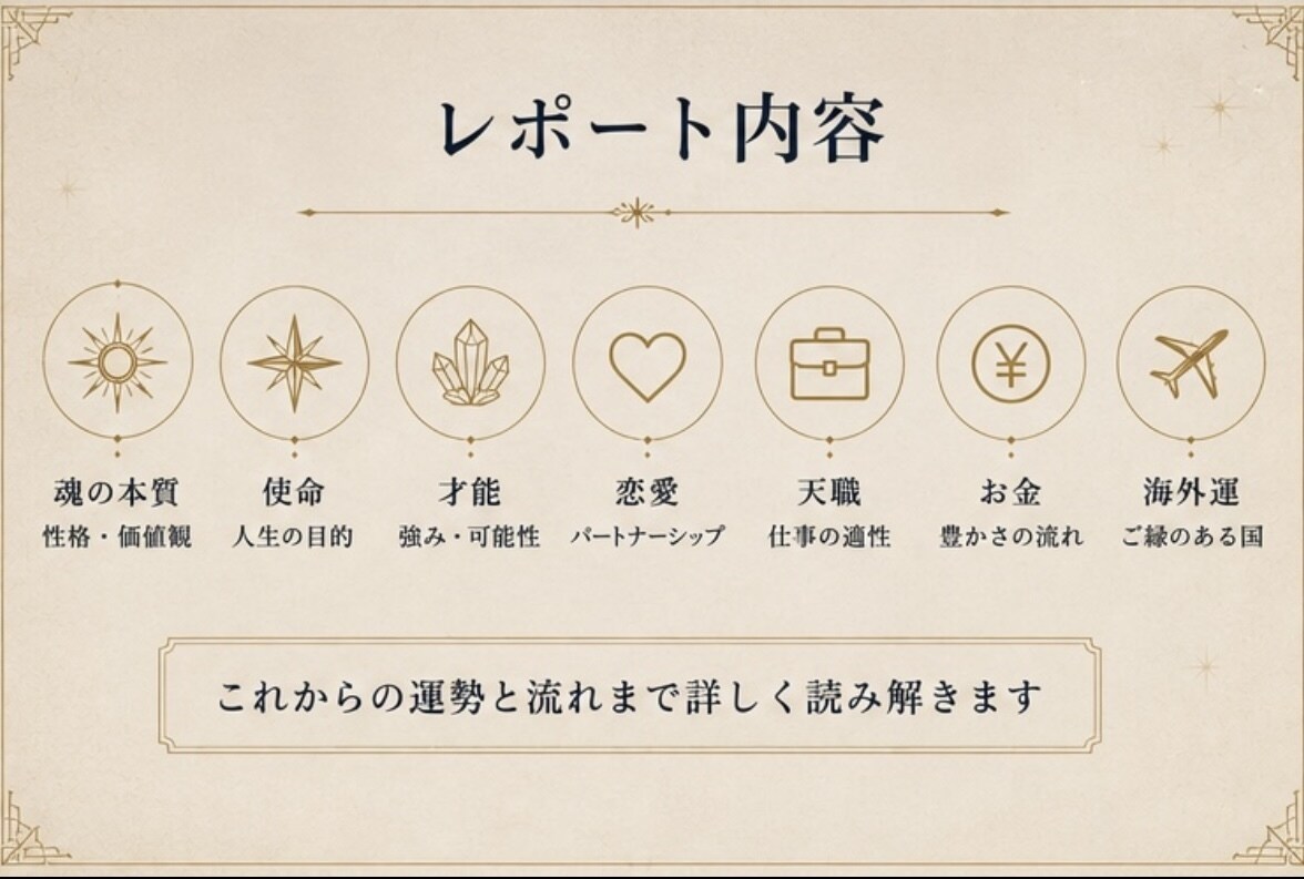 あなただけの魂の設計図から人生のテーマを紐解きます 生まれ持った才能と使命を魂の視点から読み解きます イメージ3