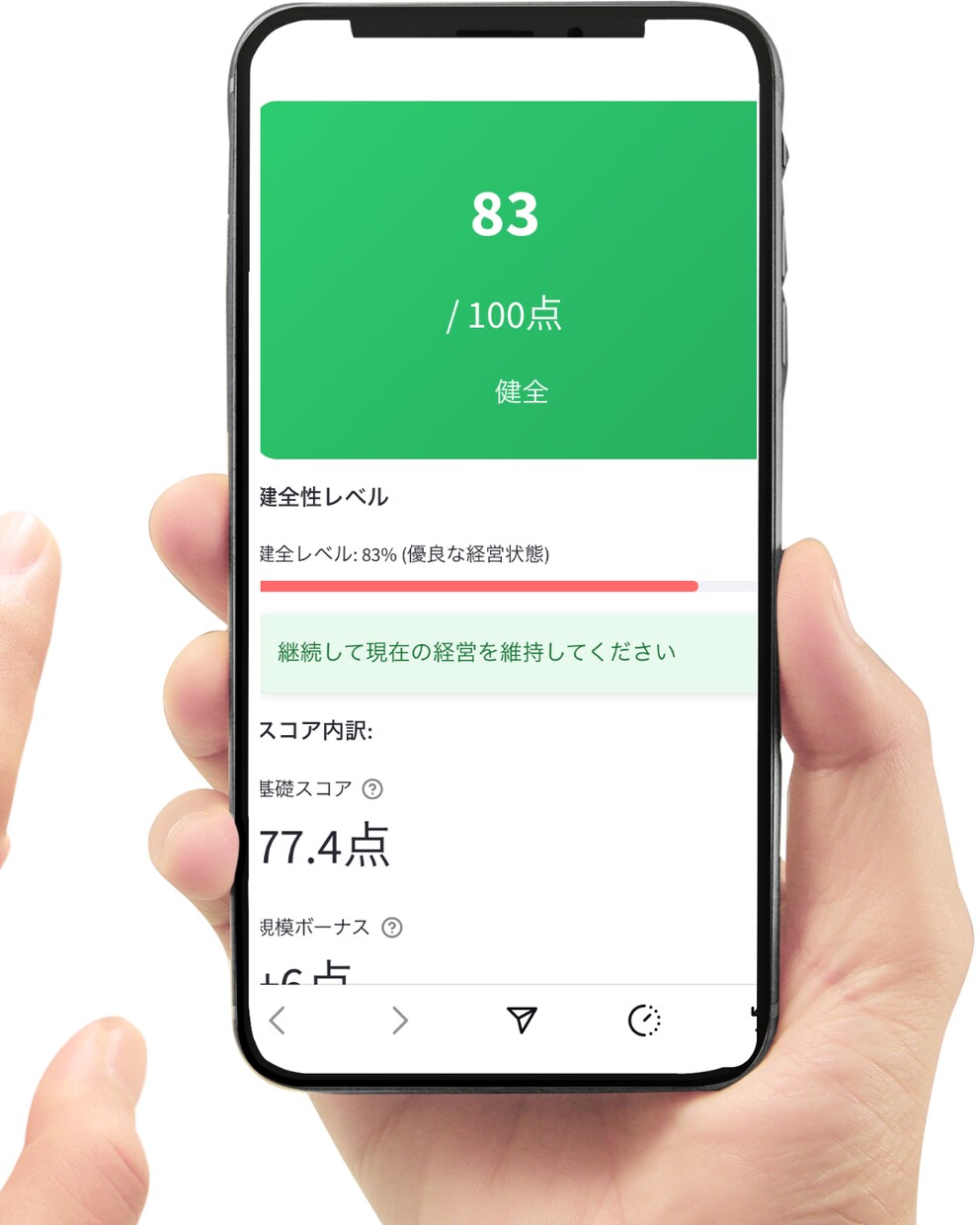 なんとなく経営がうまくいっていないを改善します 個人店舗特化！即対応！スピード感のあり、高品質な結果をお届け イメージ5