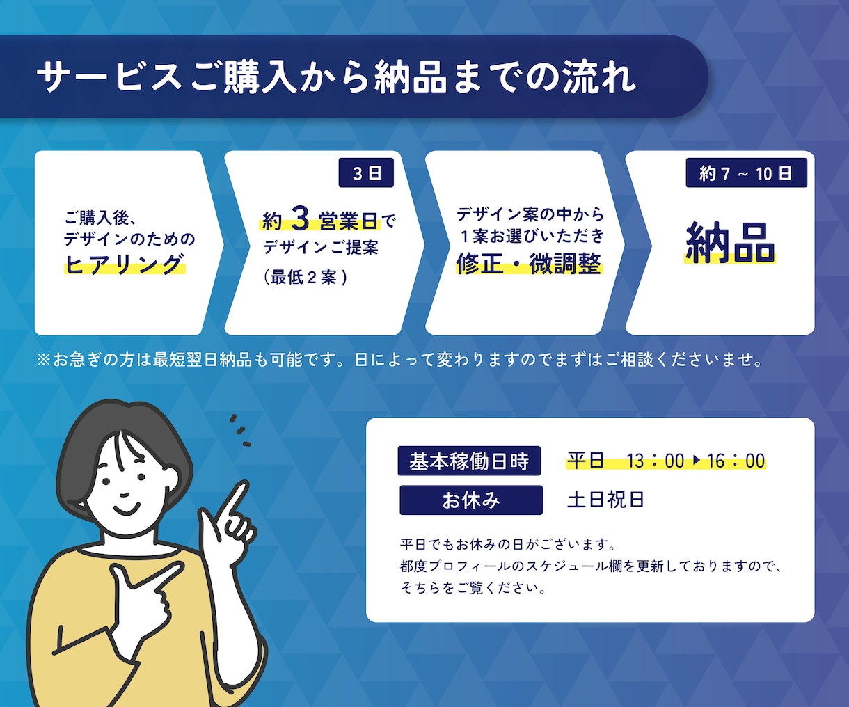 これぞド定番！【頭文字・イニシャルロゴ】制作します 会社名・店舗名とリンクして覚えてもらいやすい、シンプル、即納 イメージ3