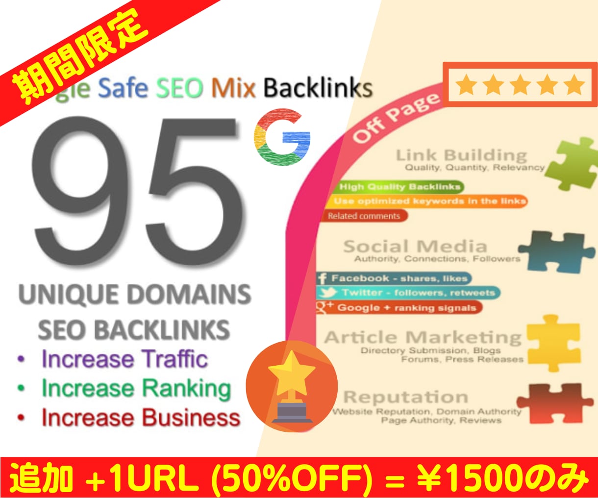 最新☆厳選95本ミックス被リンクでSEO対策します ５０％OFF☆追加２件目URLは半額１５００円のみでご提供！ イメージ4