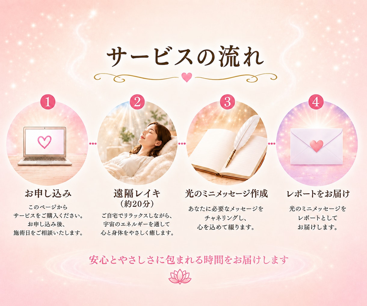 遠隔レイキヒーリングで、心と身体を優しく癒します ☆～光のミニメッセージ付き～☆ イメージ3
