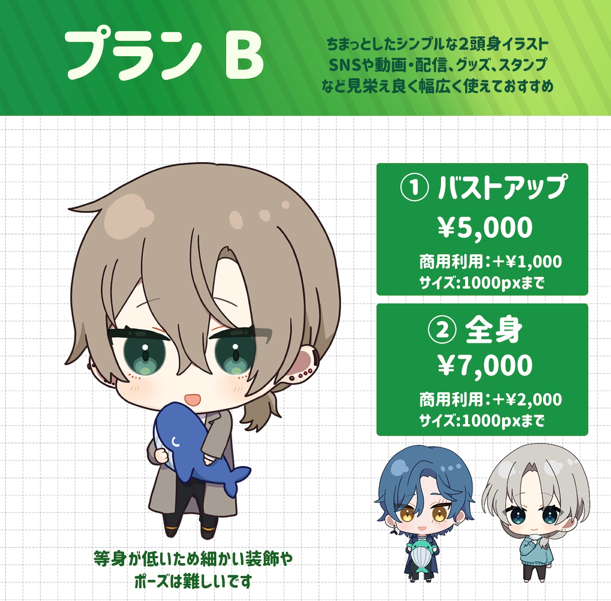 かわいいSDイラスト・ミニキャラお描きします 画面映えするかわいいミニキャライラスト イメージ3