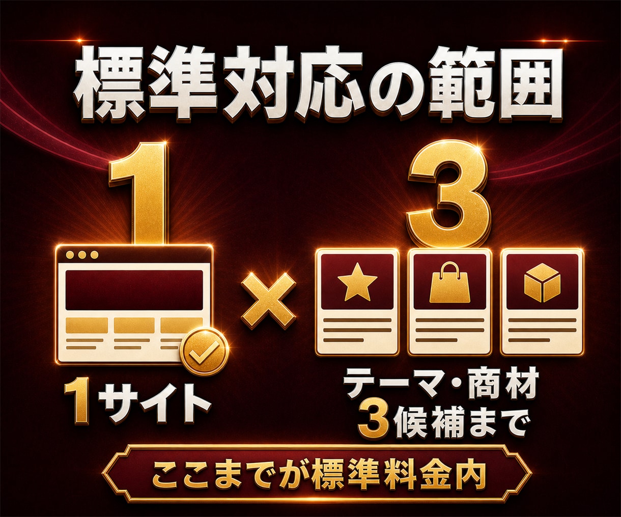 アフィリエイト相談、ブログの方向性・迷いを整理ます 7日間の相談＋方向性整理シートを納品、迷っている事がスッキリ イメージ6