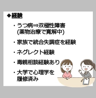 精神疾患者の悩みを聞きます 当方の経験により悩みを聞き、アドバイスいたします イメージ3