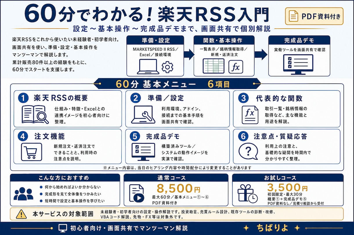 楽天RSS入門！設定〜デモまで60分で学べます 【PDF資料付き】画面共有で個別相談にも対応します！ イメージ2