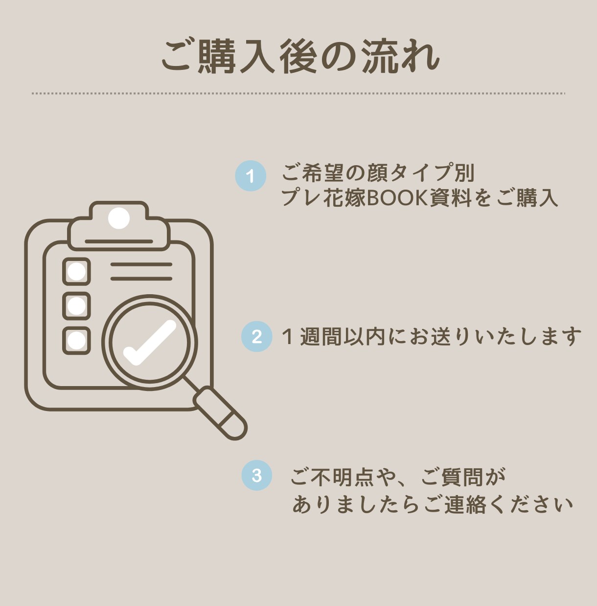 顔タイプウェディング診断資料提供します ＼累計1000名以上の花嫁さんのサポート／最短で運命の１着へ イメージ6