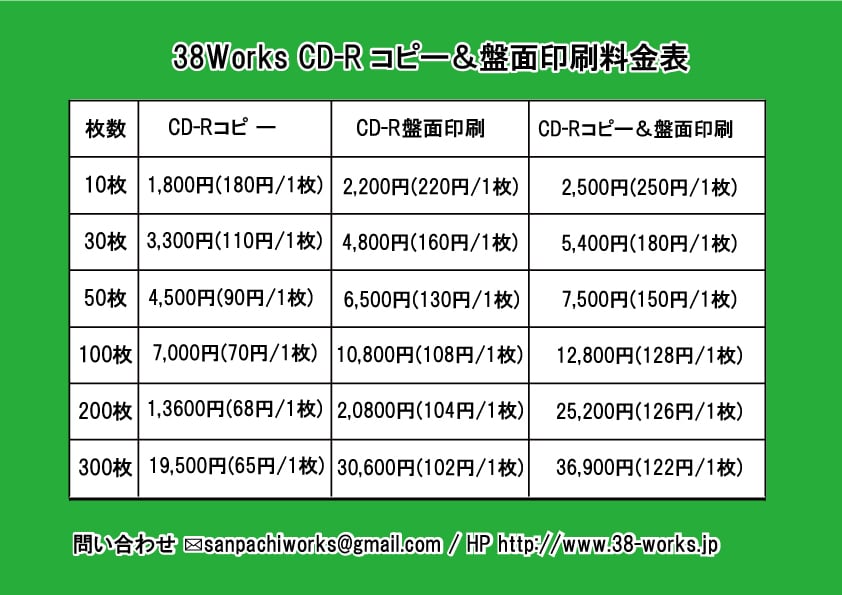CDコピー・盤面印刷できます 1枚500円〜。大量枚数可能。盤面印刷可能。 イメージ1