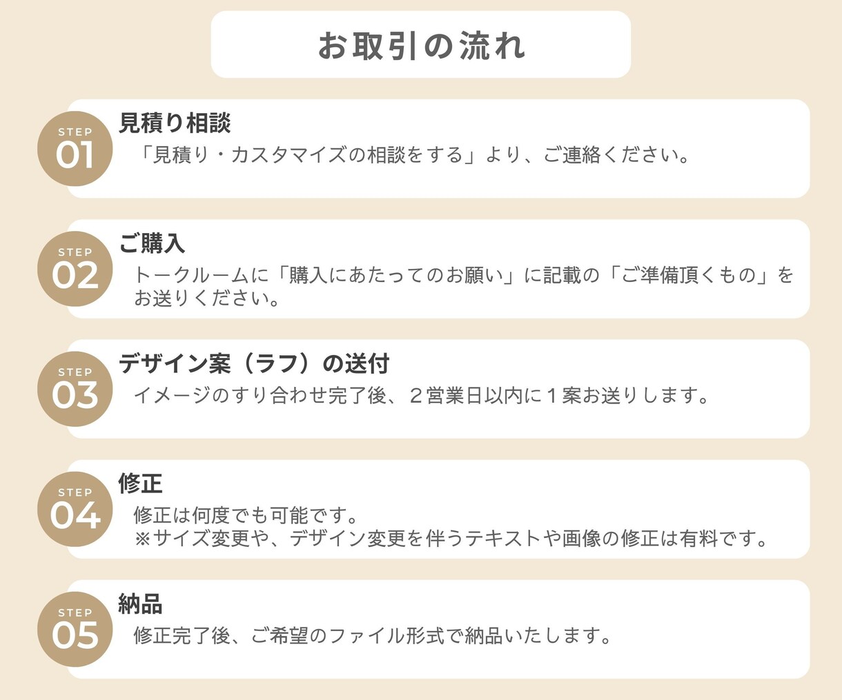 高品質なバナー・ヘッダー等のWeb画像お作りします 修正無制限で丁寧に制作/女性向け/広告用画像/サムネ/SNS イメージ2